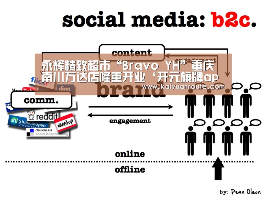 永辉精致超市“Bravo YH”重庆南川万达店隆重开业‘开元旗牌app官网’(图4) 开元旗牌官网app